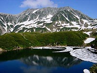 みくりが池