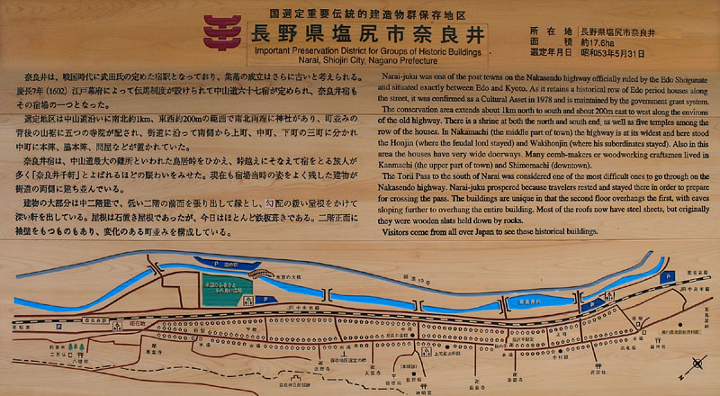 奈良井宿の説明版