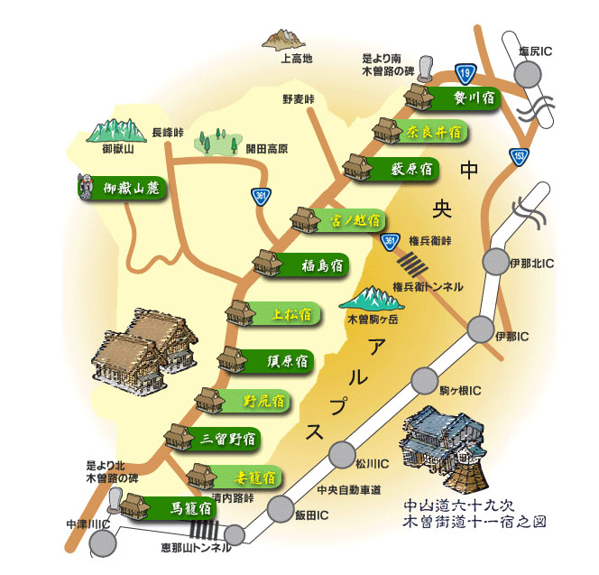 木曾十一宿の案内図