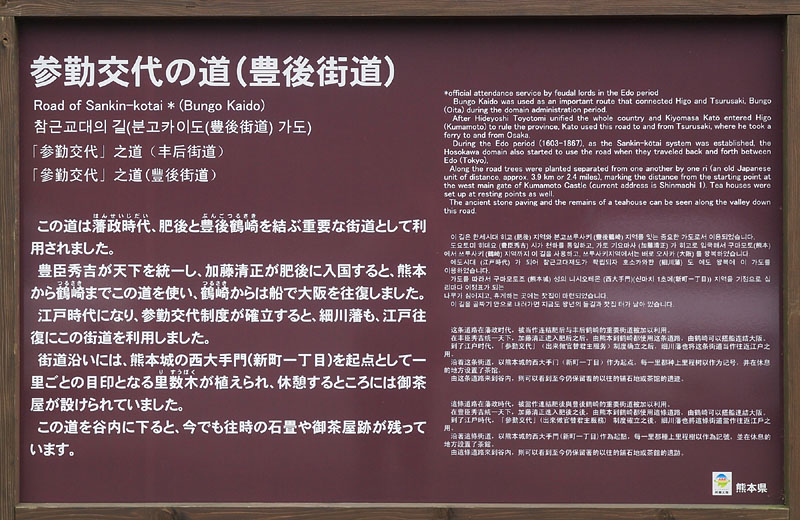 参勤交代の道(豊後街道)案内板
