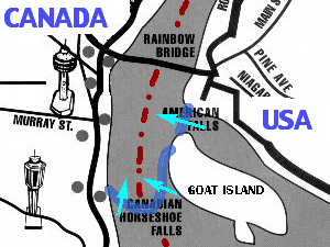ナイアガラ瀑布の略図