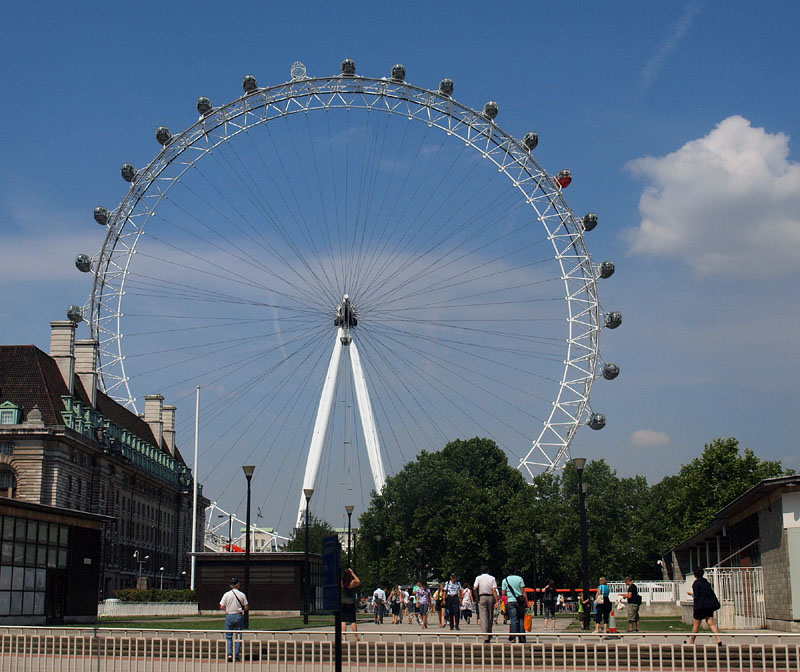 h̐VEϗԃhEAC London Eye