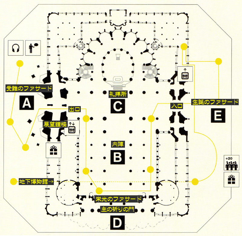 サグラダ・ファミリア大聖堂の平面図