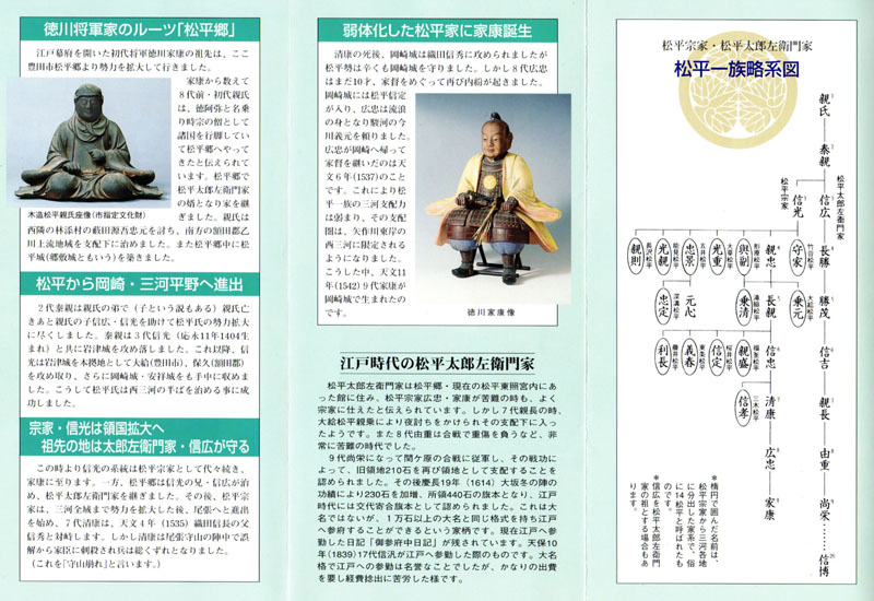 親氏から家康に至る松平一族の概要