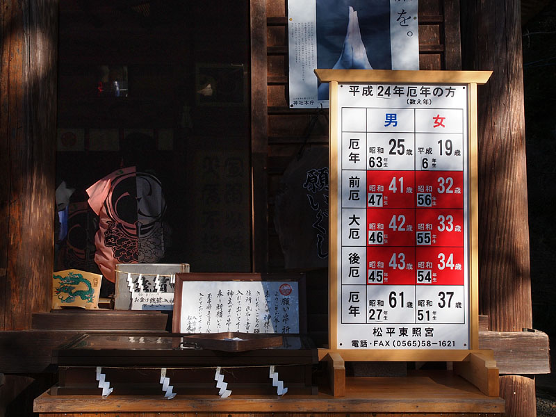 平成24年の厄年