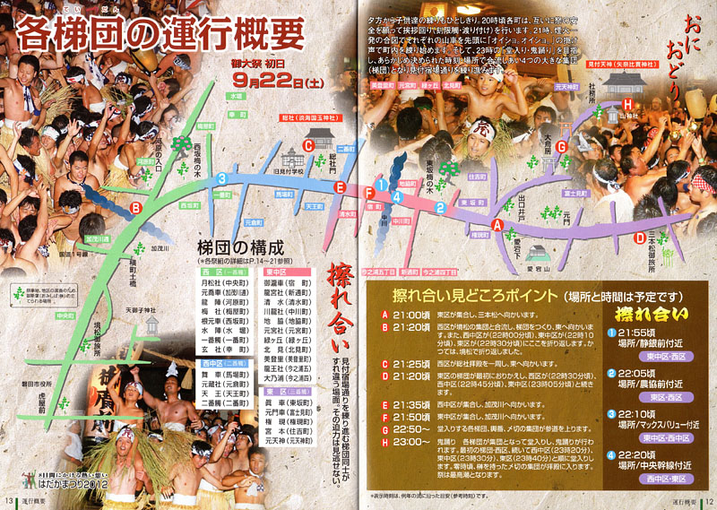各梯団の運行概要