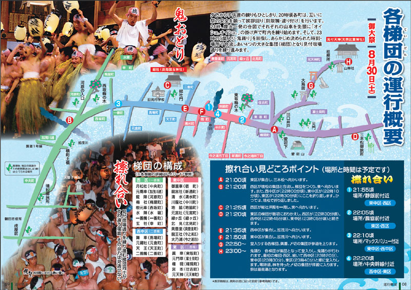 平成26年(2014)各梯団の運行概要