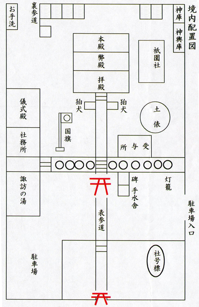諏訪神社境内配置図