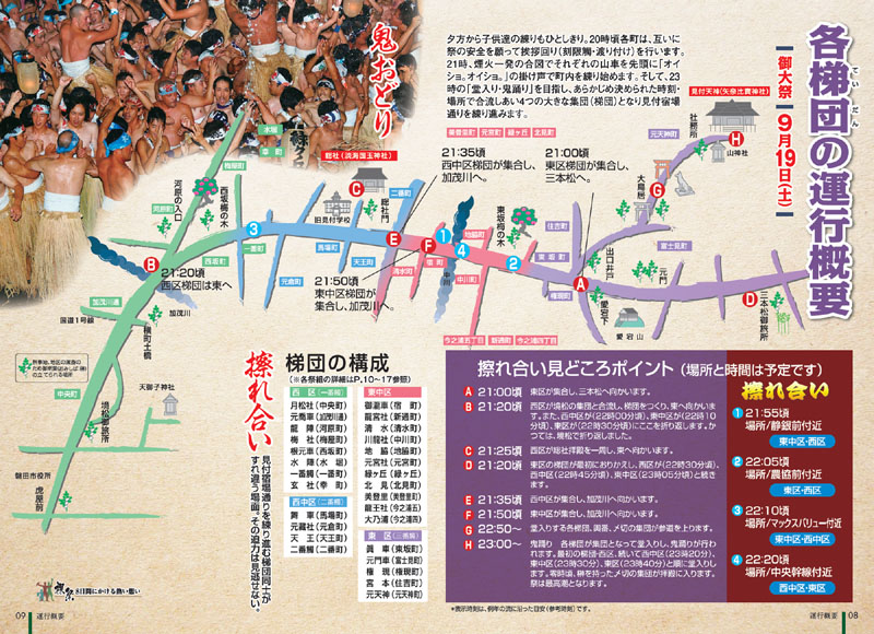 平成27年(2015)各梯団の運行概要