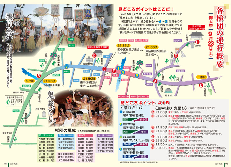 平成29年(2017)各梯団の運行概要
