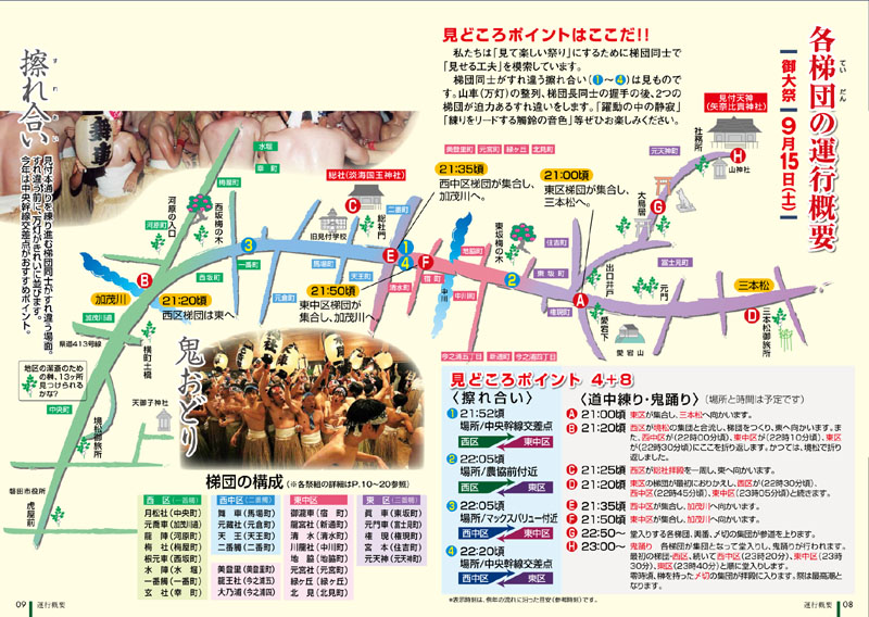 平成30年(2018)各梯団の運行概要