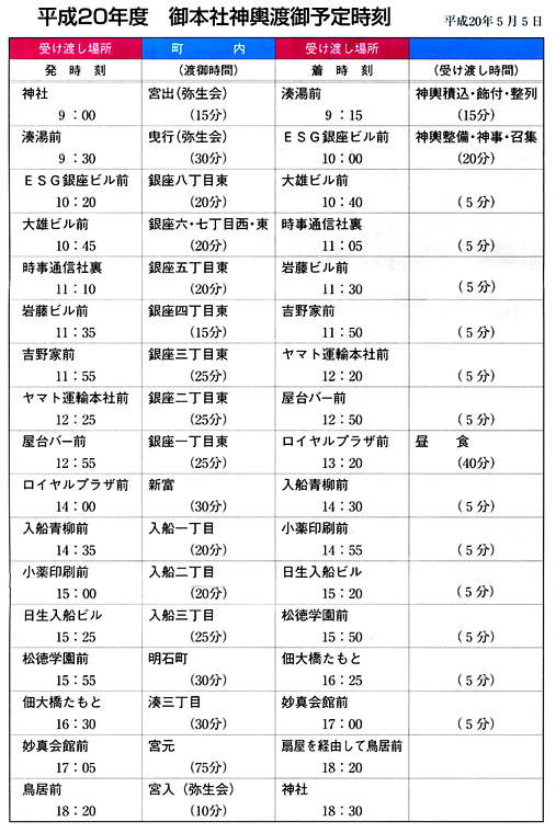 御本社神輿渡御の時刻表
