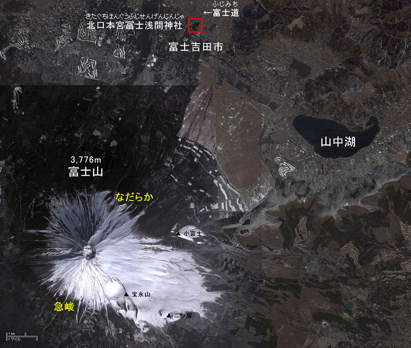 富士山と富士吉田市