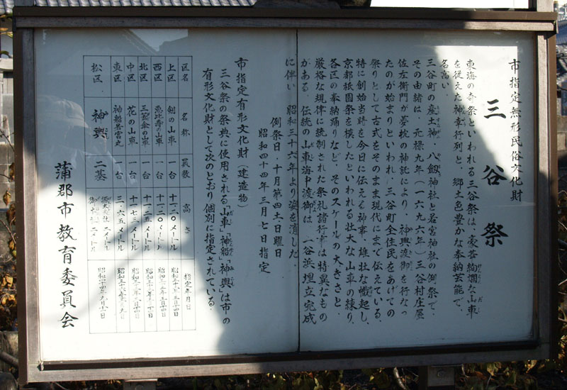 三谷祭 4/4